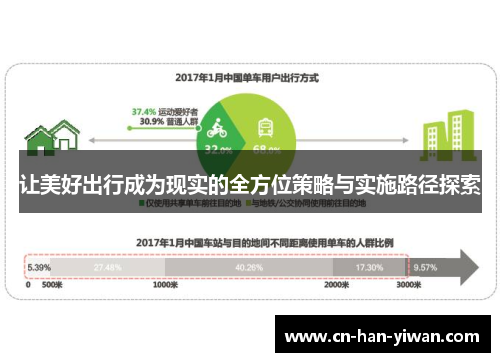 让美好出行成为现实的全方位策略与实施路径探索