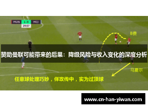 赞助曼联可能带来的后果：降级风险与收入变化的深度分析