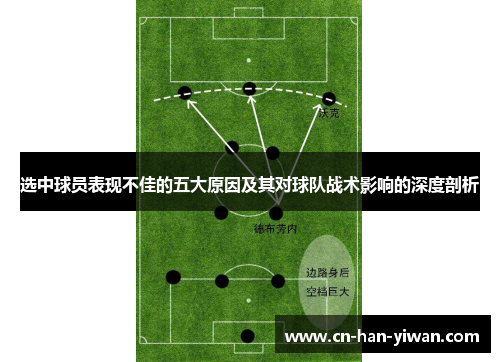 选中球员表现不佳的五大原因及其对球队战术影响的深度剖析