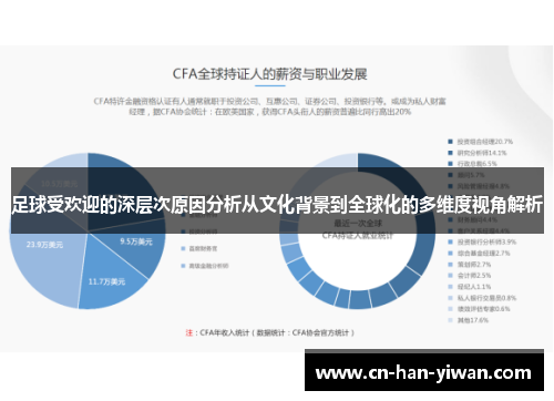 足球受欢迎的深层次原因分析从文化背景到全球化的多维度视角解析 足球受欢迎的深层次原因分析从文化背景到全球化的多维度视角解析