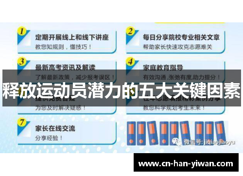 释放运动员潜力的五大关键因素