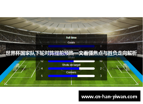 世界杯国家队下轮对阵提前预热一文看懂焦点与胜负走向解析