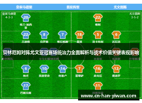 贝林厄姆对阵尤文亚冠赛场统治力全面解析与战术价值关键表现影响