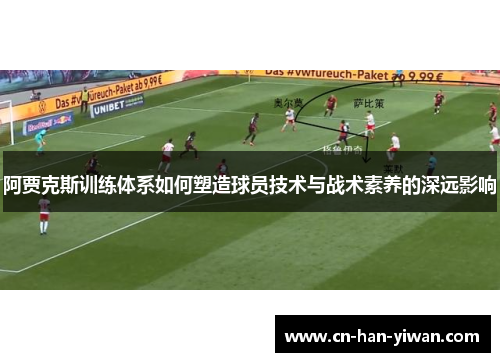 阿贾克斯训练体系如何塑造球员技术与战术素养的深远影响